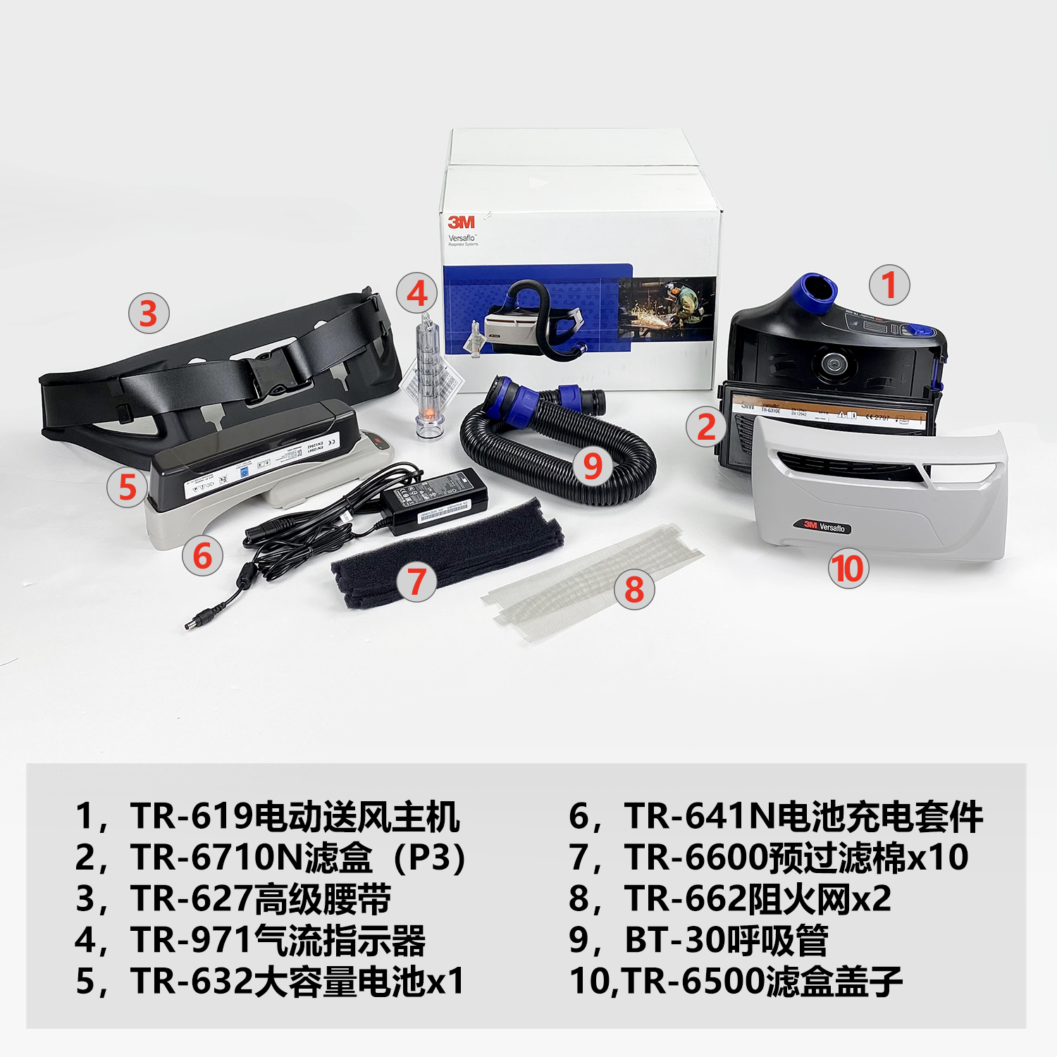 3M TR-619A電動(dòng)送風(fēng)呼吸器套裝圖片2