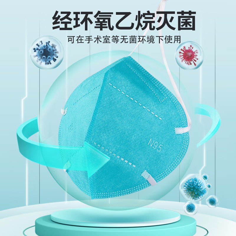 三耀折疊頭戴式醫用防護口罩頭戴式N95口罩圖片3