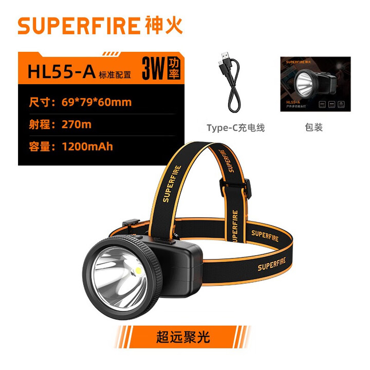 神火HL55-A升級款長續航戶外多用頭燈圖片1