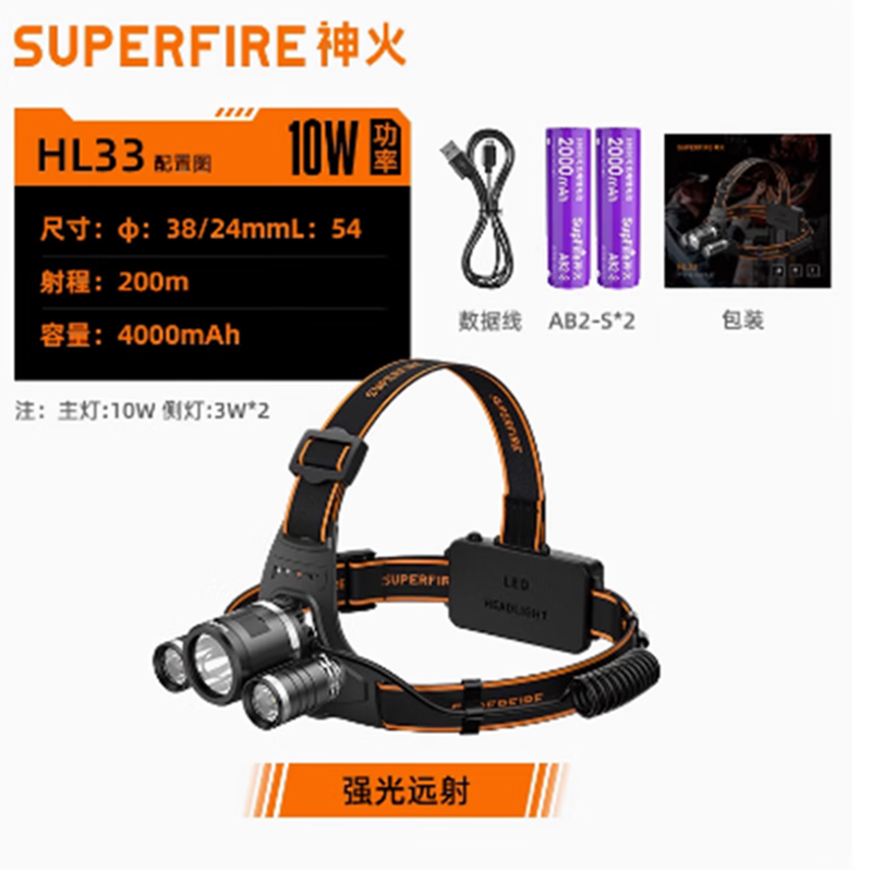 神火HL33三頭設(shè)計強光遠射頭燈圖片2