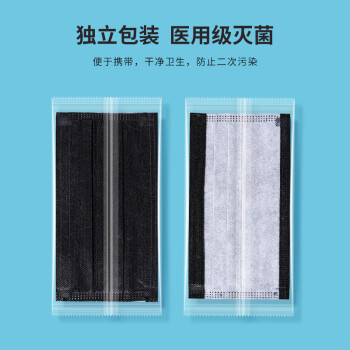 界面滅菌級黑色一次性醫(yī)用外科口罩