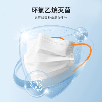 界面醫(yī)療橘色耳帶滅菌級(jí)一次性醫(yī)用外科