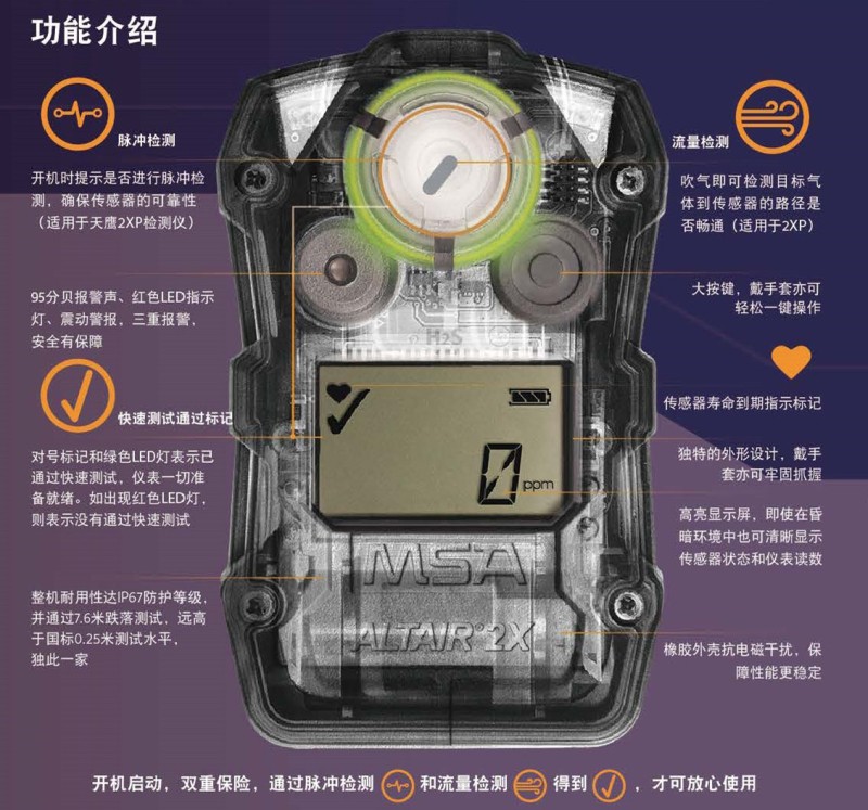 梅思安10196221（國(guó)產(chǎn)版）天鷹2XT雙氣體檢測(cè)儀圖片6