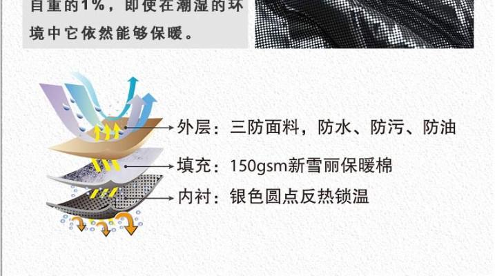 雷克蘭TD150戶(hù)外防寒服圖5