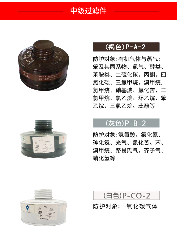 普達(dá)P-E-2 7號(hào)濾毒罐圖2