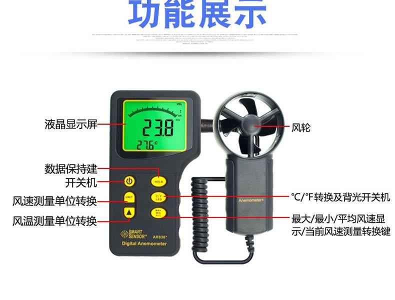 ?，擜R836+風速計圖10