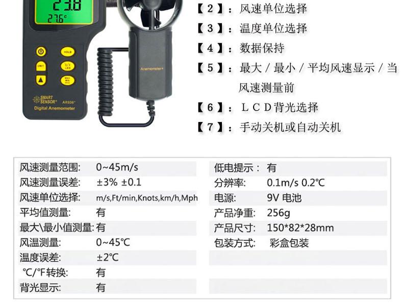 ?，擜R836+風速計圖8