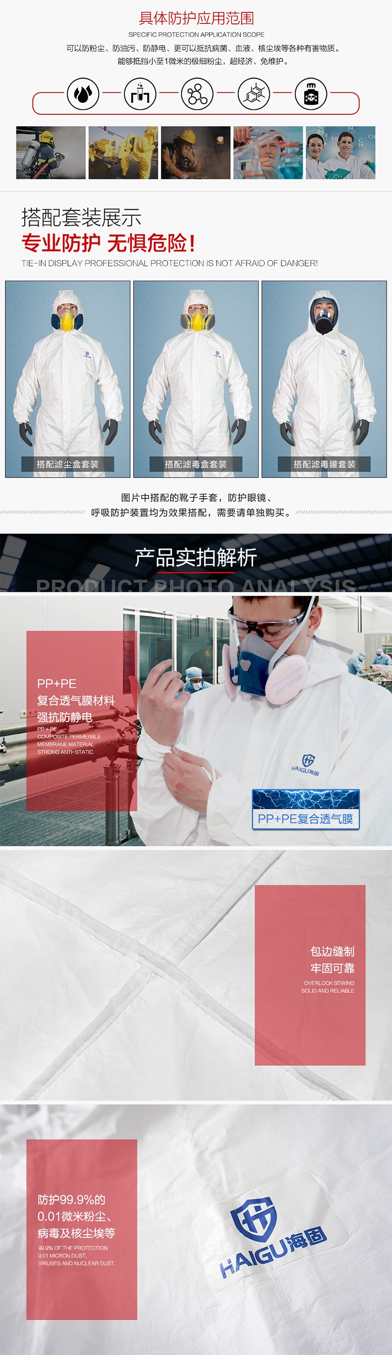 海固FH-C3優越連體防護服 連體防粉塵、油污、靜電、病菌防護服圖片2