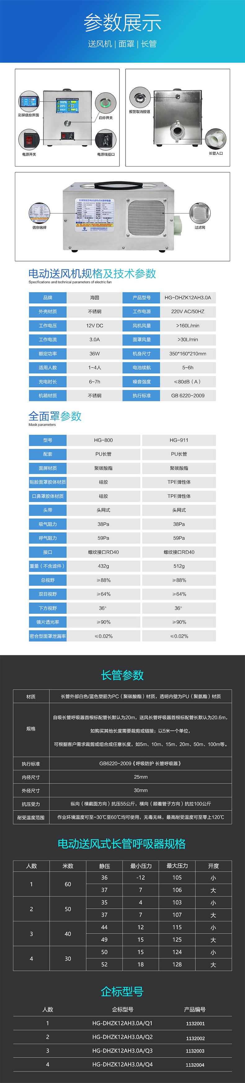海固HG-DHZK12AH3.0A單人全面罩電動(dòng)送風(fēng)式長管呼吸器圖片
