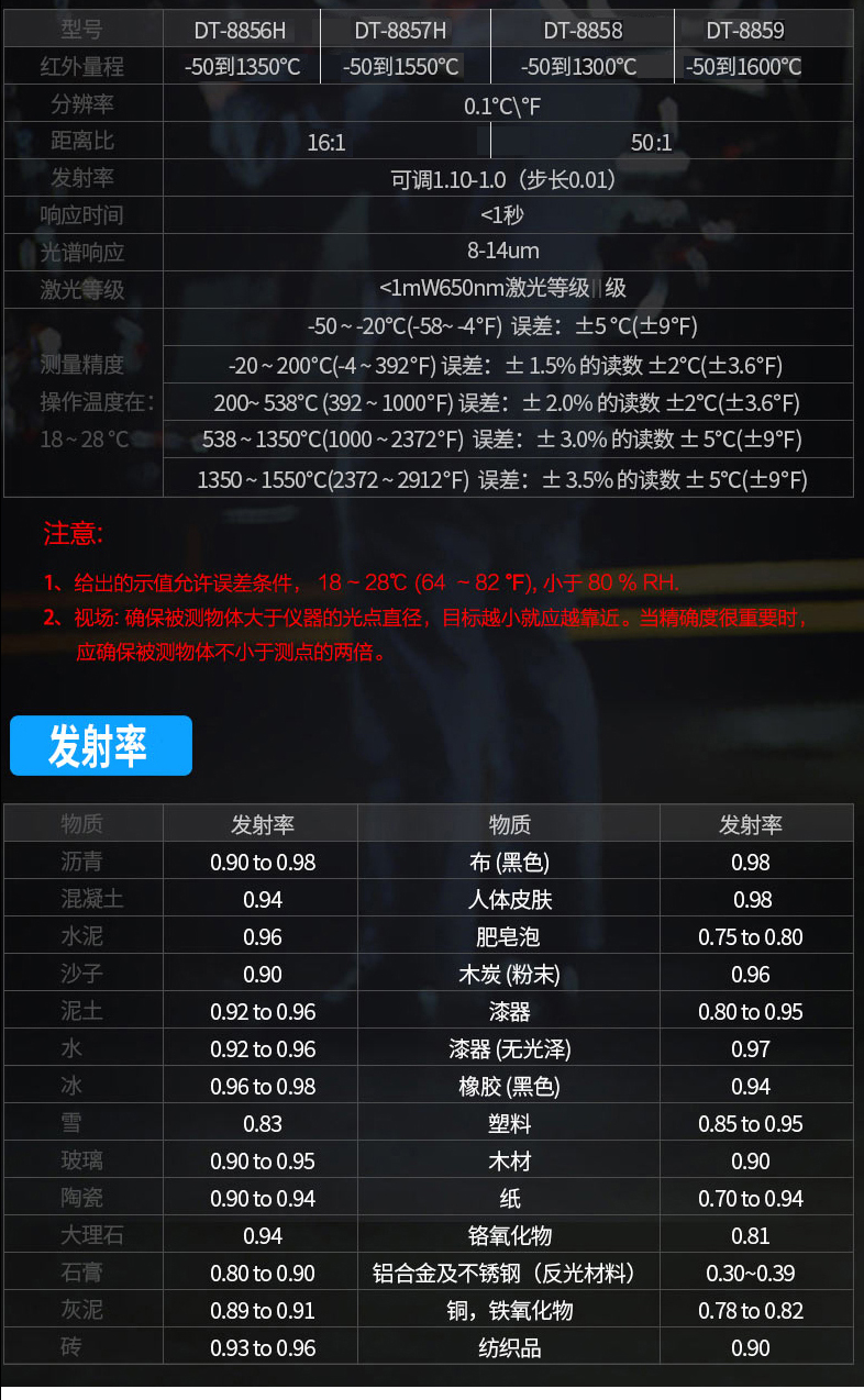 華盛昌DT-8857H中高溫型紅外線(xiàn)測(cè)溫儀圖片2
