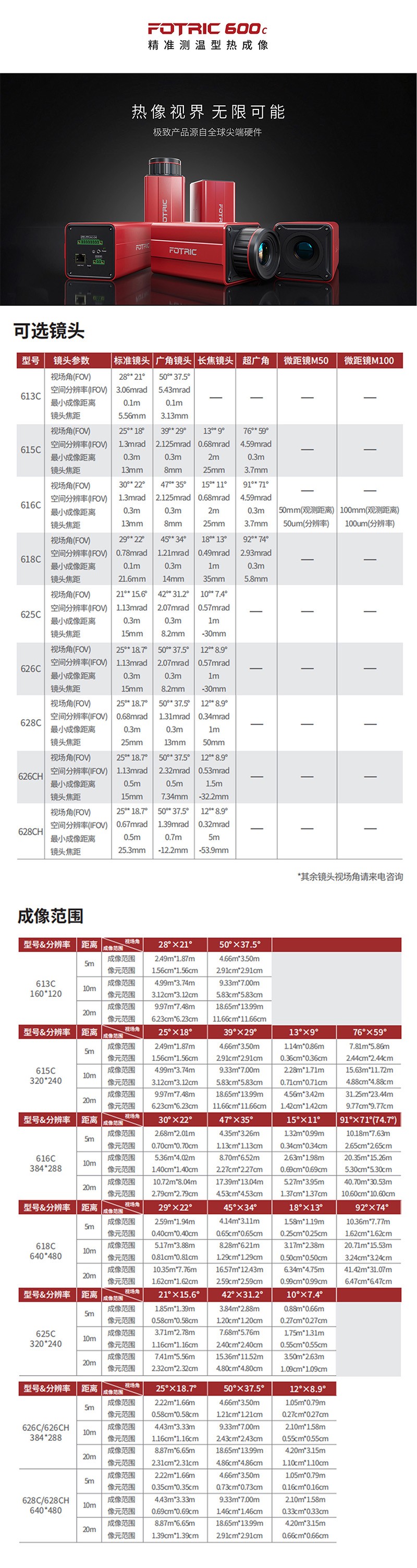 飛礎(chǔ)科616C精準測溫在線式紅外熱像儀圖片