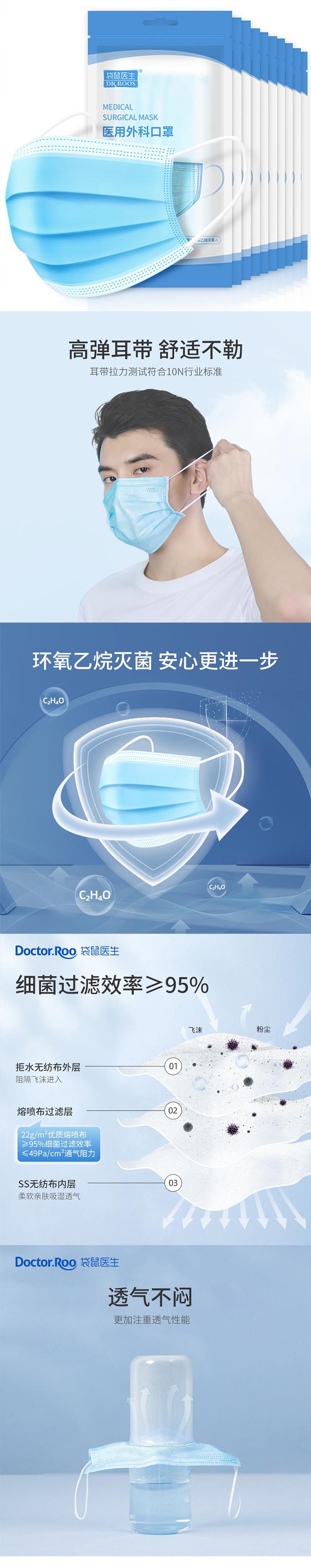 袋鼠醫(yī)生滅菌級(jí)一次性醫(yī)用外科口罩圖片