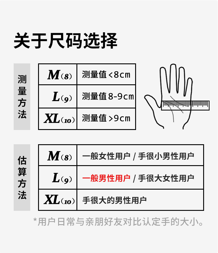 恒輝LN352耐磨防滑5級(jí)防割手套圖片6