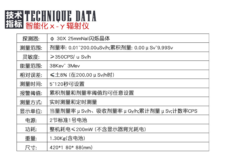 SMACH RP6000便攜式核輻射檢測(cè)儀圖片2