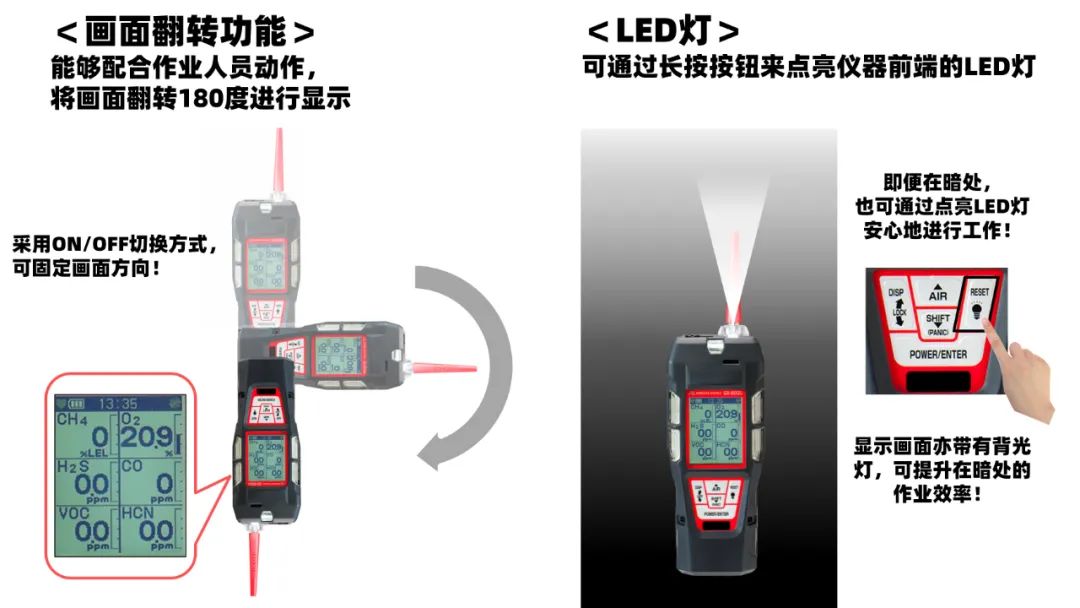 理研計(jì)器RKKC氣體檢測(cè)儀在消防領(lǐng)域的使用8