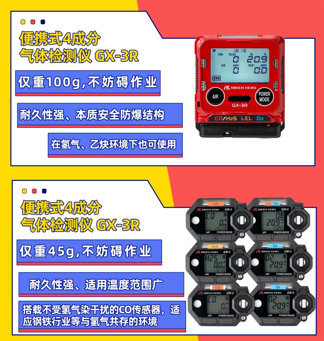 理研計(jì)器RKKC氣體檢測(cè)儀在消防領(lǐng)域的使用10