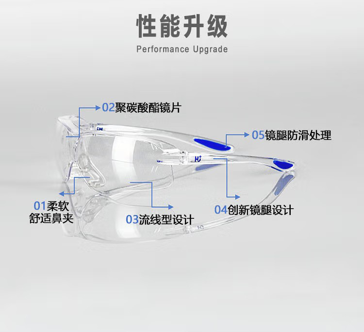 呼享HU128AF流線(xiàn)型防沖擊防霧眼鏡3