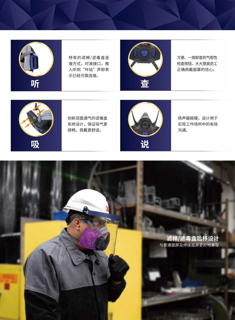 3M Secure Click HF-802SD揚(yáng)聲器振動膜版小號硅膠半面型防護(hù)面罩3