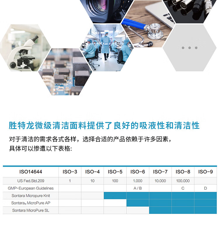 杜邦Sontara勝特龍MP-Knit潔凈室無(wú)塵工業(yè)擦拭紙5
