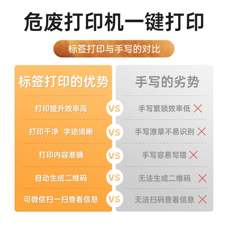 DTPrinter德佟DP12369危廢標(biāo)簽打印機4.jpg
