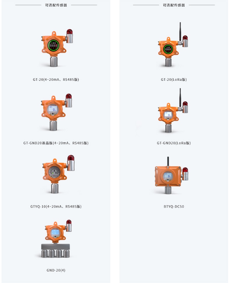 愛(ài)德克斯GT-8L氣體報(bào)警控制器2.jpg