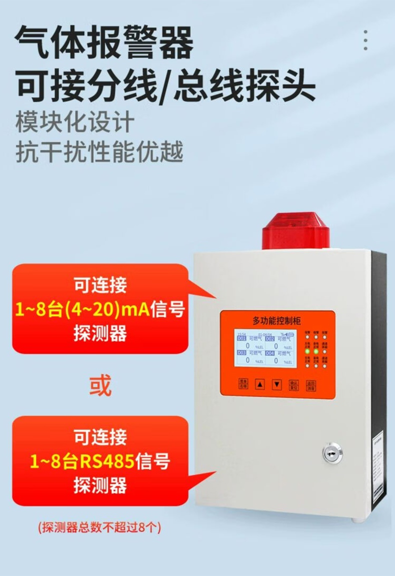 愛(ài)德克斯GT-8L氣體報(bào)警控制器11.jpg