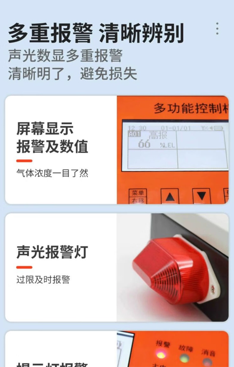 愛(ài)德克斯GT-8L氣體報(bào)警控制器14.jpg