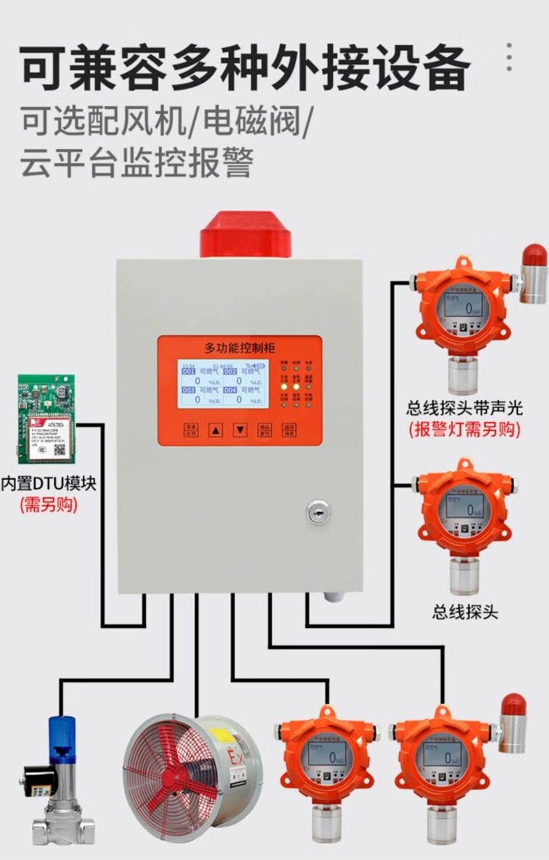 愛(ài)德克斯GT-8L氣體報(bào)警控制器17.jpg