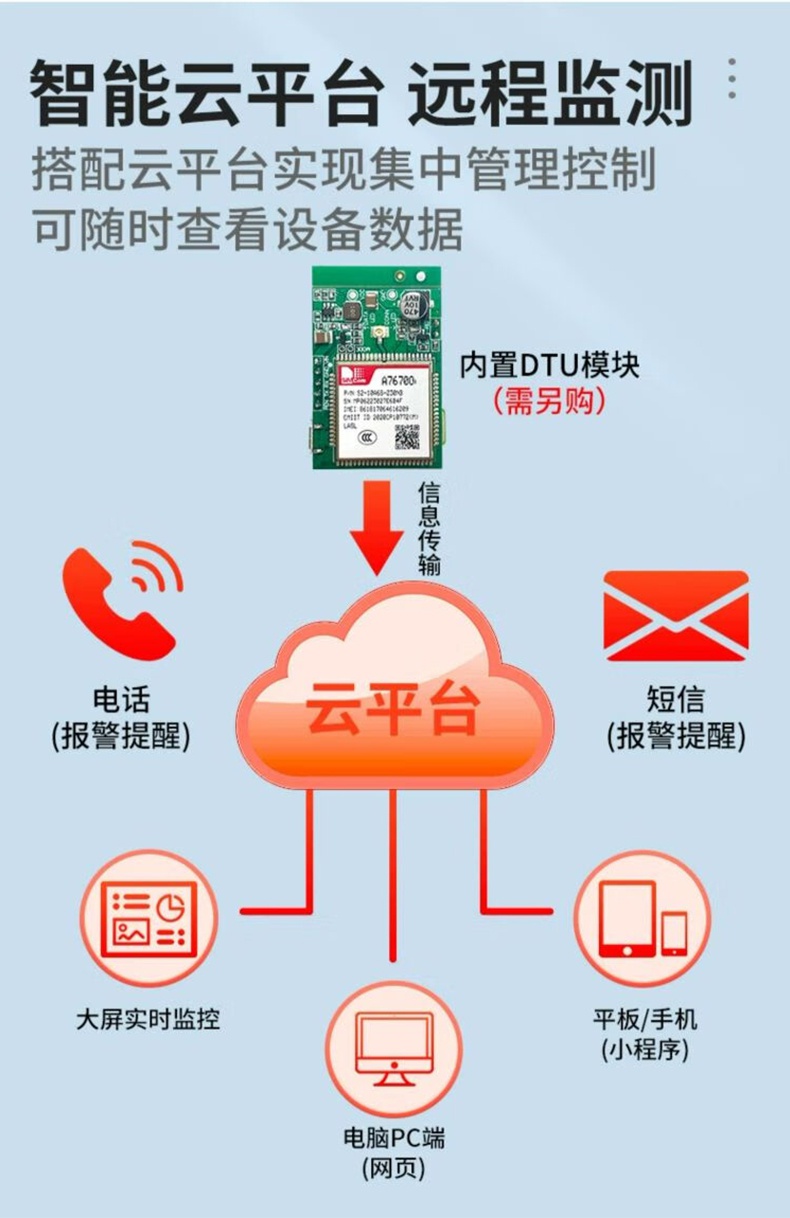 愛(ài)德克斯GT-8L氣體報(bào)警控制器18.jpg