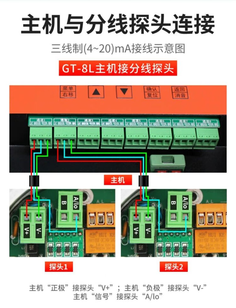 愛(ài)德克斯GT-8L氣體報(bào)警控制器22.jpg