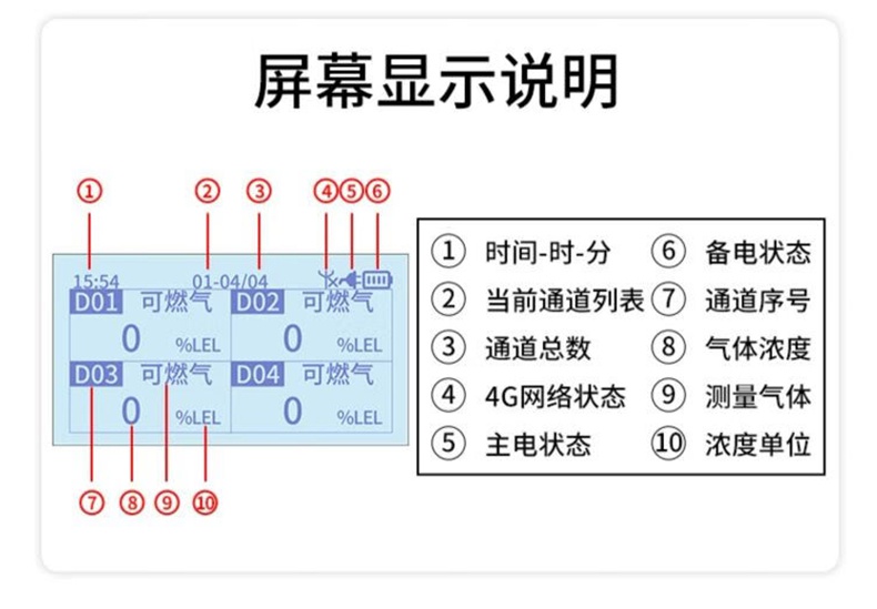 愛(ài)德克斯GT-8L氣體報(bào)警控制器24.jpg