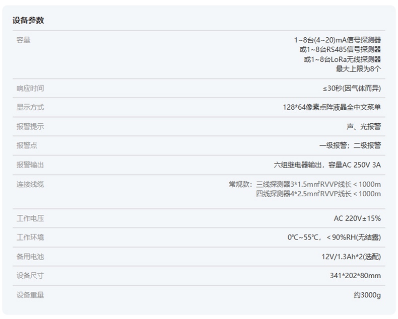 愛(ài)德克斯GT-8L氣體報(bào)警控制器27.jpg