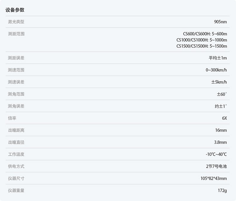 愛德克斯CS系列戶外測(cè)距儀13.jpg