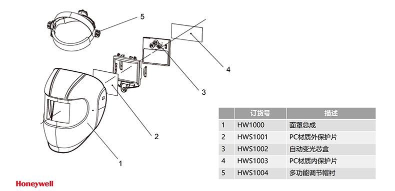 Honeywell霍尼韋爾HWS1003內(nèi)保護片