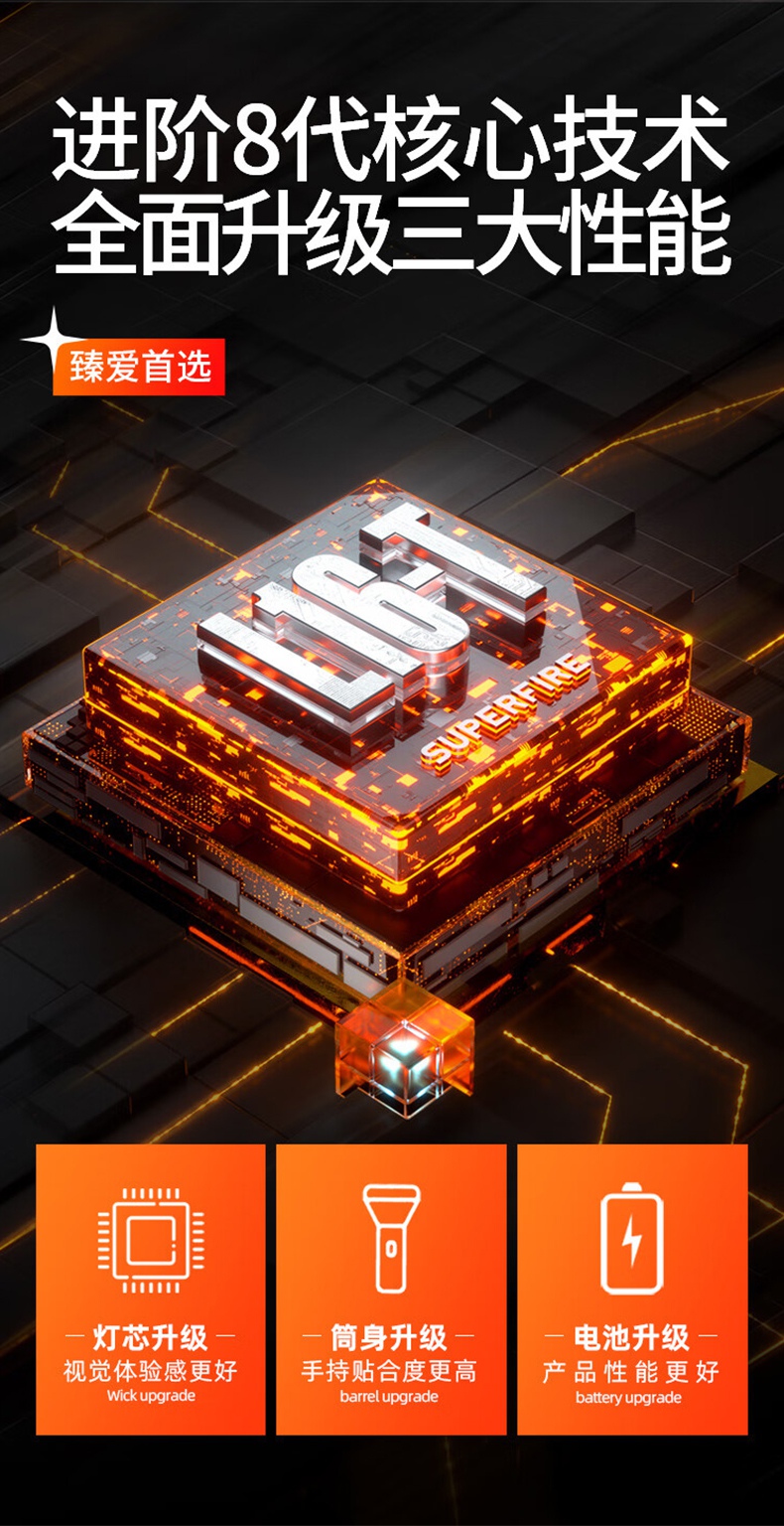 神火L16-T強光遠射通宵續(xù)航手電筒3.jpg