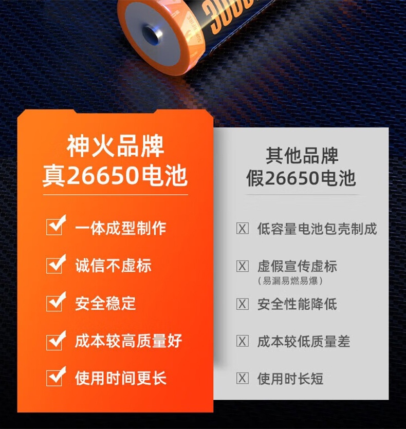 神火L16-T強光遠射通宵續(xù)航手電筒7.jpg