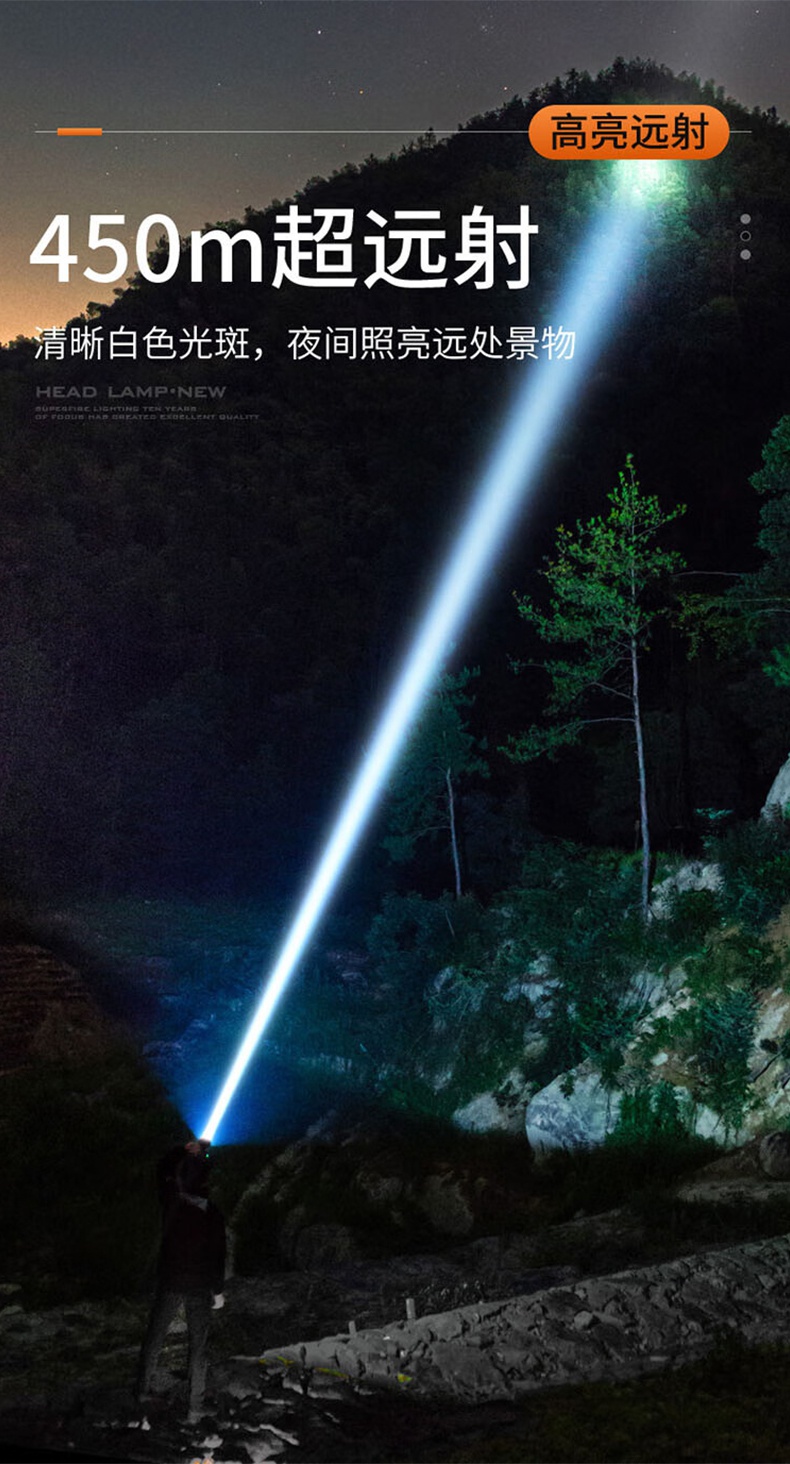 神火HL98多功能智能感應頭燈4.jpg