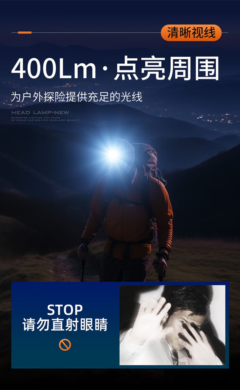神火HL98多功能智能感應頭燈5.jpg