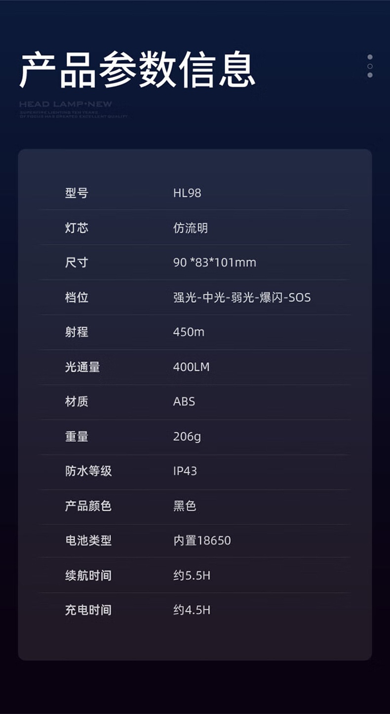 神火HL98多功能智能感應頭燈14.jpg