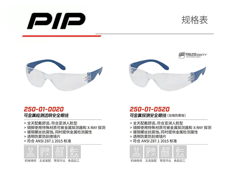 PIP 250-01-D020防霧防刮擦安全防護(hù)眼鏡
