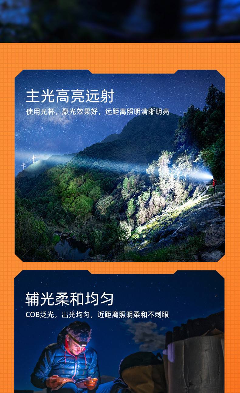 神火HL23-A揮手感應多功能智能頭燈5.jpg