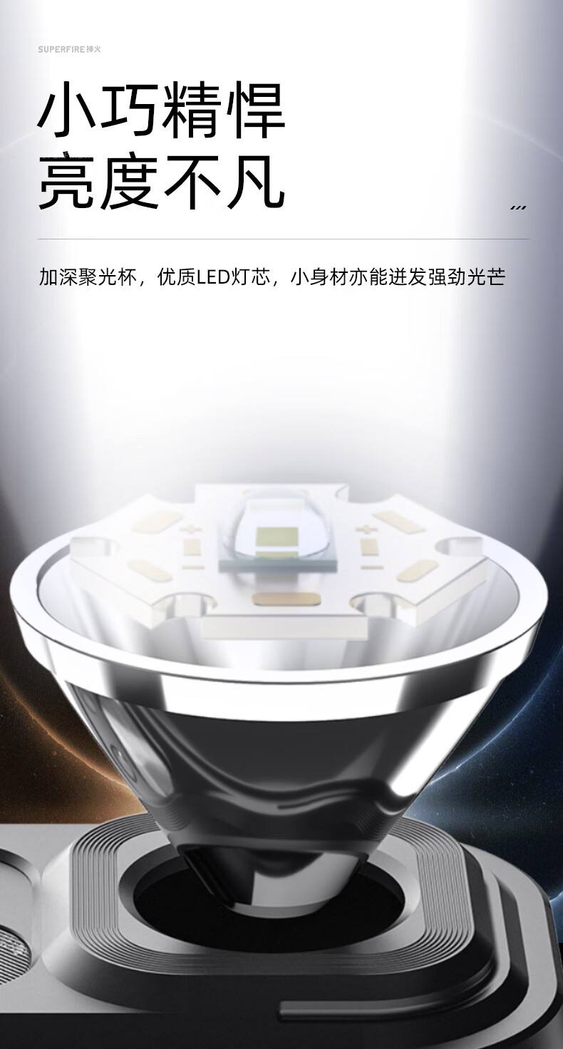 神火HL23-S長續航揮手感應多功能智能頭燈3.jpg