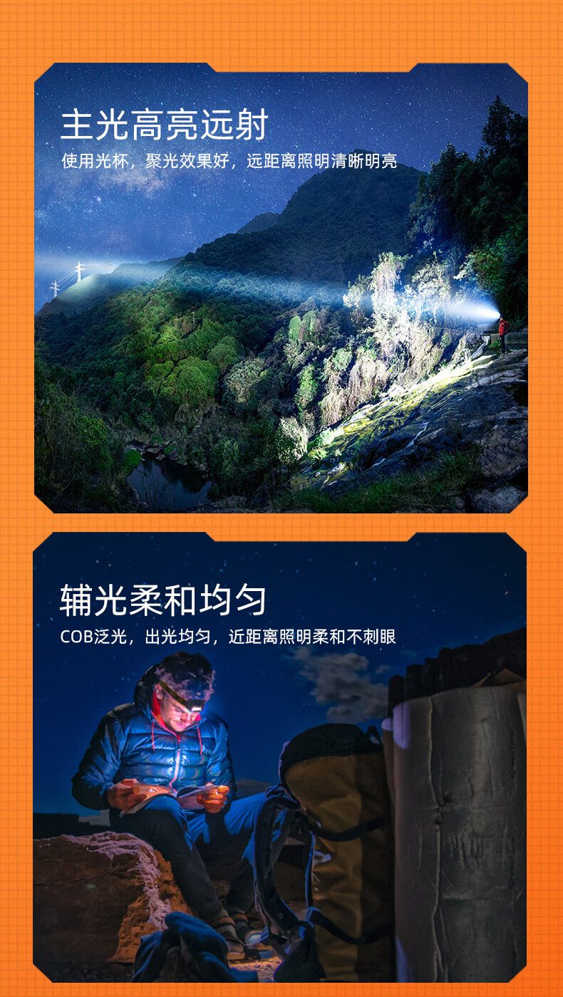 神火HL23-S長續航揮手感應多功能智能頭燈5.jpg