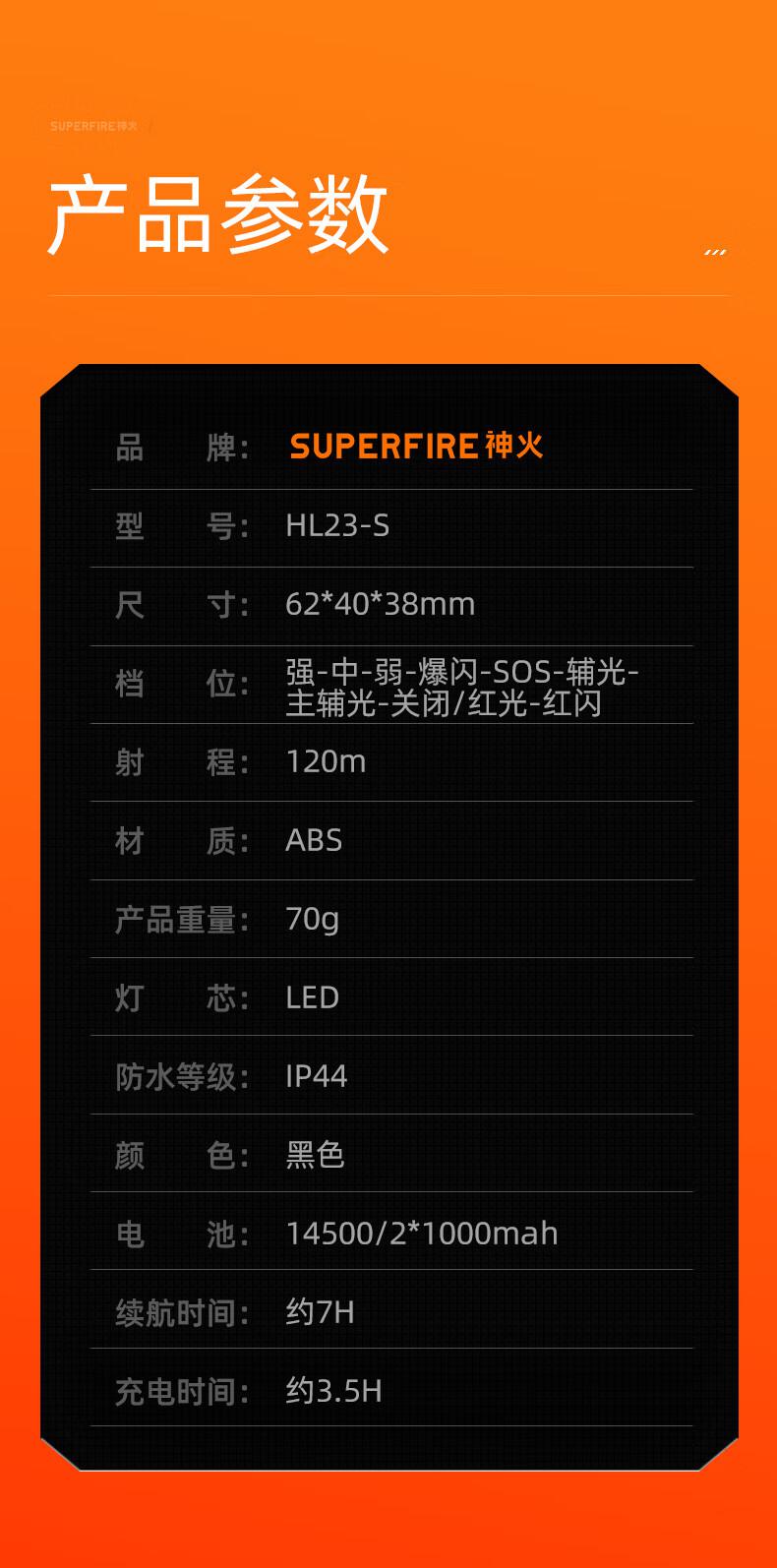 神火HL23-S長續航揮手感應多功能智能頭燈15.jpg