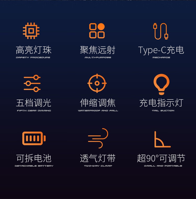 神火HY03高亮燈珠戶外遠射頭燈2.jpg