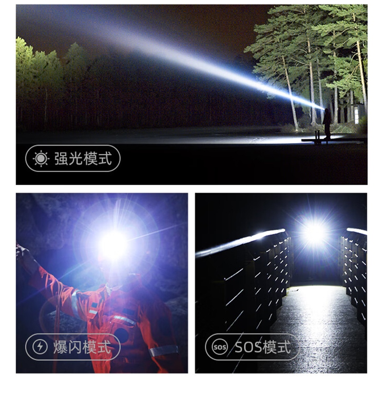 神火HY03高亮燈珠戶外遠射頭燈8.jpg