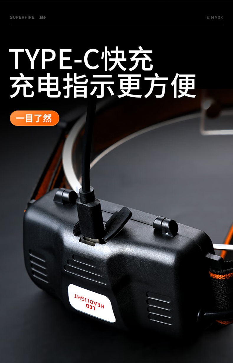 神火HY03高亮燈珠戶外遠射頭燈9.jpg