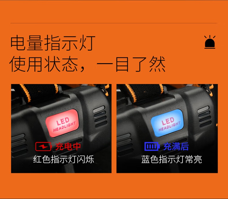神火HY03高亮燈珠戶外遠射頭燈10.jpg
