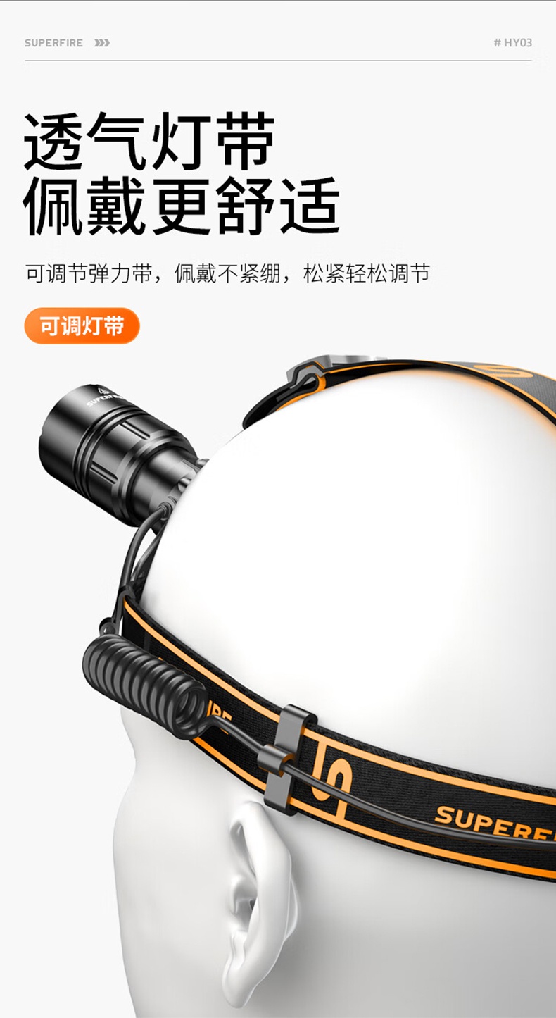 神火HY03高亮燈珠戶外遠射頭燈12.jpg
