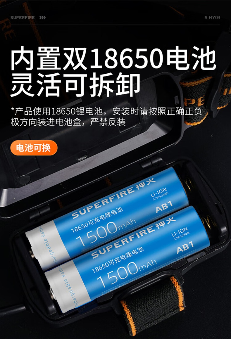 神火HY03高亮燈珠戶外遠射頭燈13.jpg